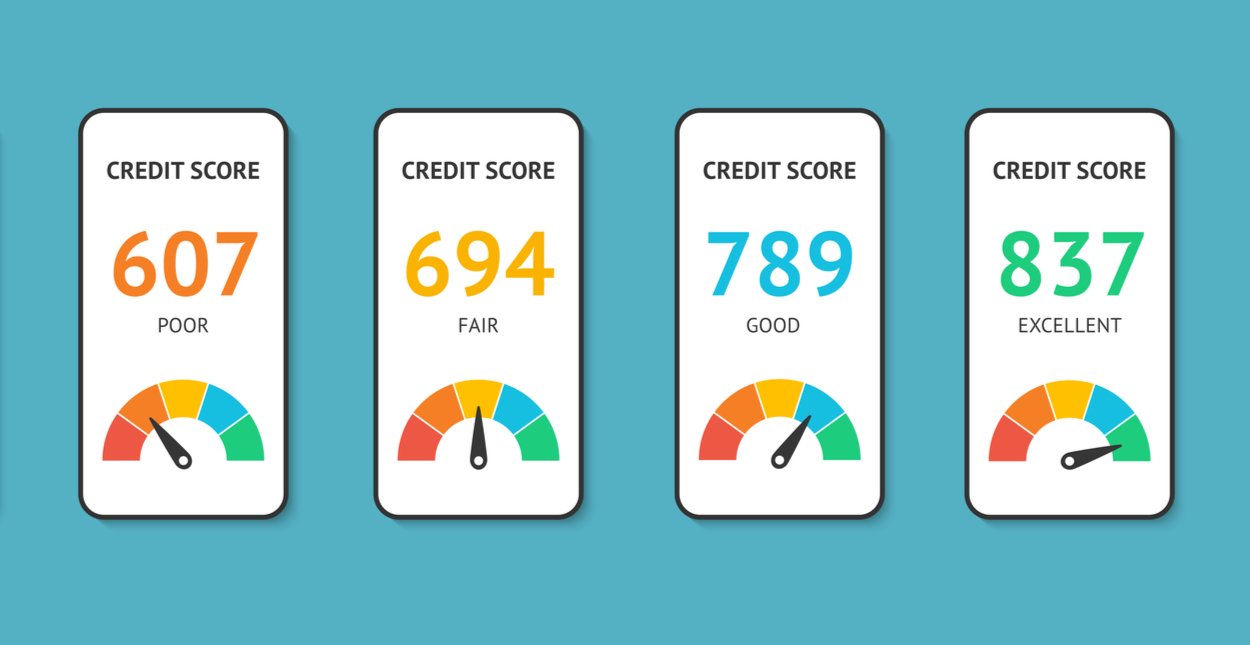 credit score range to buy a car