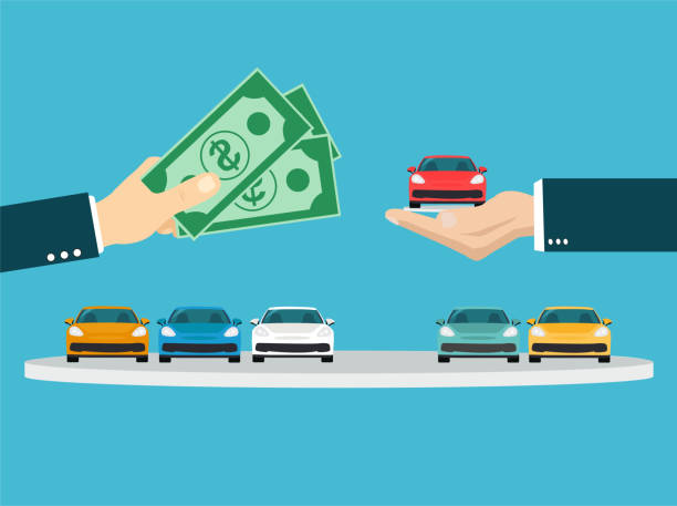 Car Payment Calculator