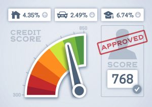 credit score